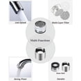 thumbnail image 3 of 6 Pack Faucet Aerator Bathroom Sink,Kitchen Faucet Aerator,Brass 15/16\\, 3 of 5