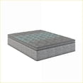 thumbnail image 4 of Mattresses | Restonic Comfort Care 14” Euro Top Hybrid Mattress, Plush Comfort, Individual Pocketed Coils, Queen | Foam | Light Gray+Sky Blue, 4 of 5