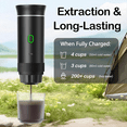 thumbnail image 3 of Wireless Electric Portable Espresso Coffee Machine Camping Coffee Maker Capsule Powder Travel Coffee Maker Green,1 * portable coffee maker 1 * usb cable 1 * spoon,Green, 3 of 7