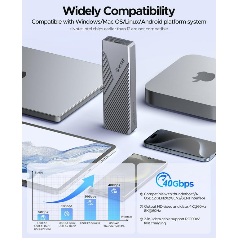 Nvme Mac Mini Ssd Upgrade Minisopuru Upgrade 10GB TYPE-C Mac Mini - Main Image