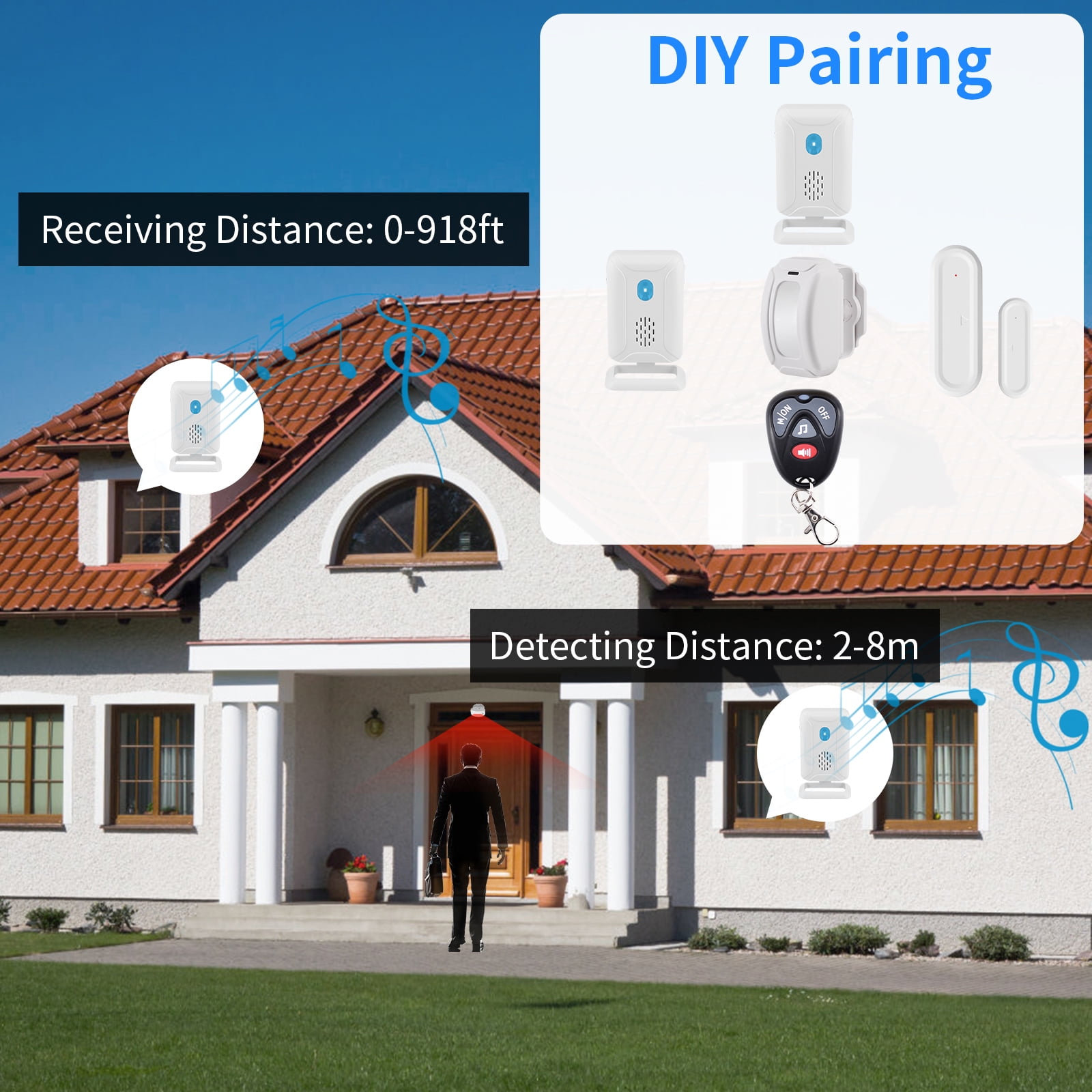 Greencycle Motion Sensor Doorbell,Motion Sensor Door Chime,Door Chime for Business When Entering,Anti-theft,Easy Installation,36 Ringtones & 5 Rings,for Front Porches, Gates, Homes, Offices,4PK