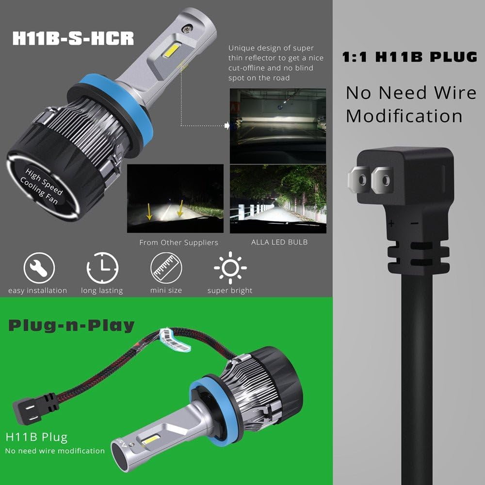 Alla Lighting H9B H11B LED Fog Lights Bulbs or DRL, 6000K Xenon White Lamps for Cars, Trucks, SUVs