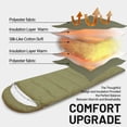 thumbnail image 3 of Backpacking Sleeping Bags for Adults, Unzip to Blanket, Waterproof, Lightweight, Camping, Portable Sleeping Bags Outdoor Travel Hiking, 3 of 6