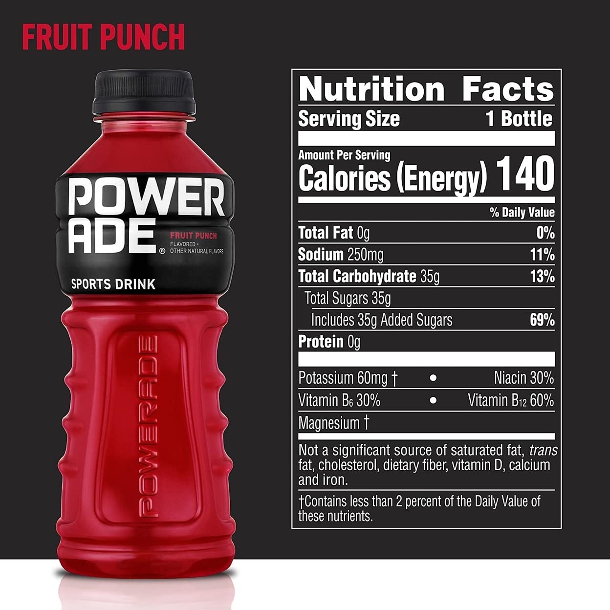 Powerade Variety Pack - 24/20 Oz. - Walmart.com