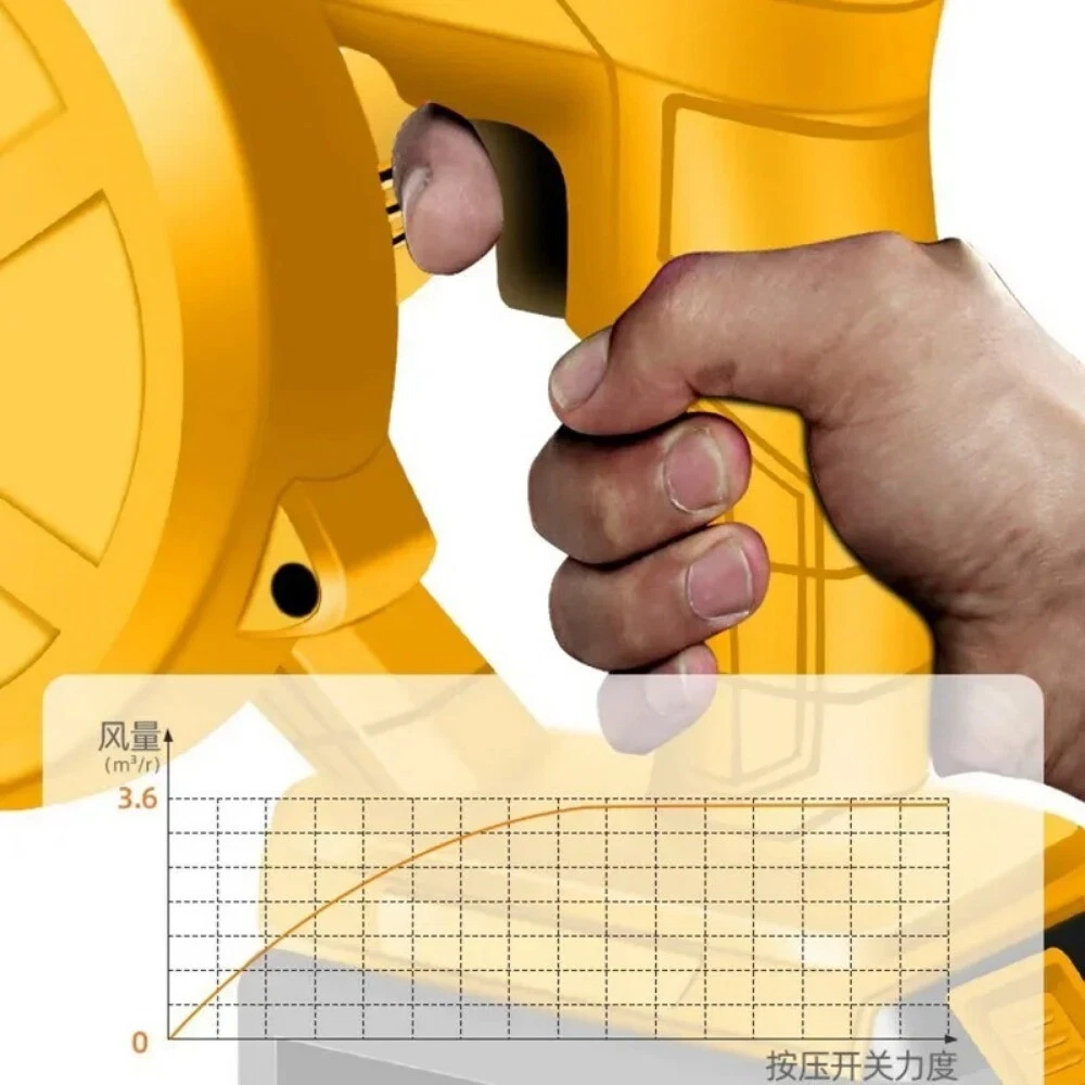 Cordless Leaf Blower Vacuum Cleaner Electric Dust Computer Collector For Dewalt