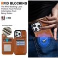 thumbnail image 4 of Iphone 15 Case Leather | 6 Colours,iPhone 12, 4 of 4