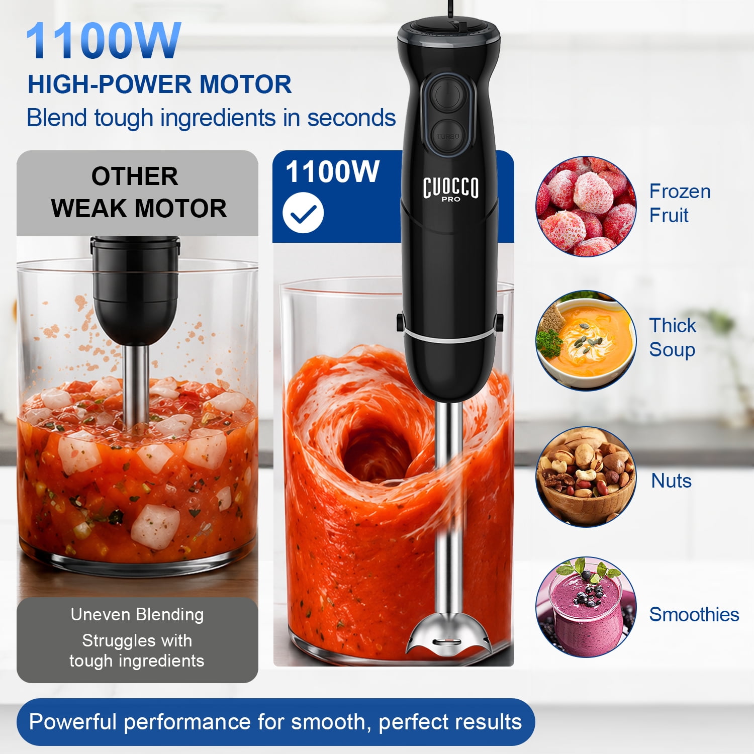 CUOCCO PRO Immersion Blender Handheld, 1100W Hand Blender with 21 Speeds & Turbo, Hand Mixer for Smoothies, Soups & Baby Food, Dishwasher Safe, Black CUOCCO PRO Immersion Blender Handheld, 1100W Hand Blender with 21 Speeds & Turbo, Hand Mixer for Smoothies, Soups & Baby Food, Dishwasher Safe, Black - Image 2