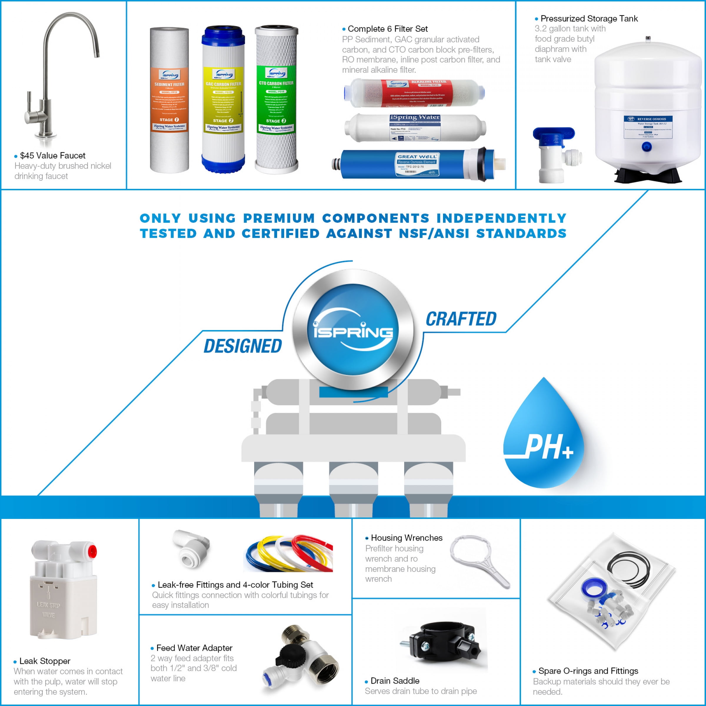 iSpring RCC7P-AK 6-Stage Reverse Osmosis System Under Sink with Alkaline Water Filter and Pump, pH+, 75 GPD, TDS Reduction, RO Drinking Water Filtration System