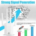 thumbnail image 4 of Smart Tech Clearance! Qiaocaity WiFi Extender WiFi Booster 1200Mbps WiFi Amplifier WiFi Range Extender Dual Band Wifi Router Repeater For Home 2.4GHz & 5GHz, 4 of 7