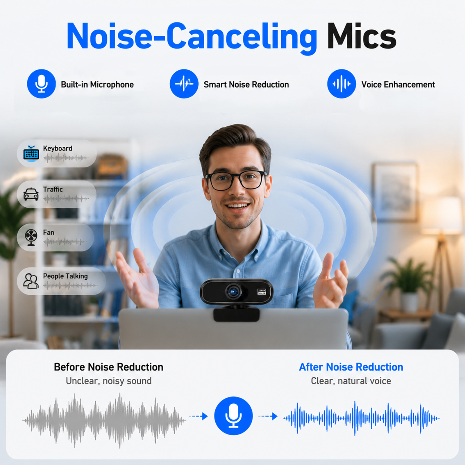 RONY 1080P Webcam with Auto Focus & Noise Canceling Mic photo 6