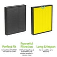 thumbnail image 5 of Vital 200S Pet Care Replacement Filter for LEVOIT Vital 200S and Vital 200S-P Air Purifier, H13 True HEPA and Activated Carbon Filter, Vital 200S-RF-PA, 2 Pack, Yellow, 5 of 7