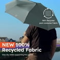 thumbnail image 3 of Weatherman Travel Umbrellas for Rain - Compact Umbrella Windproof - Small Mini Umbrella - Portable Pocket Umbrella Auto Open Folding Foldable Car Umbrella - Backpack, Purse Rain Umbrellas (White), 3 of 10