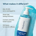 thumbnail image 4 of Be Bodywise 1% Salicylic Acid Body Wash Shower Gel 250ml, 4 of 5