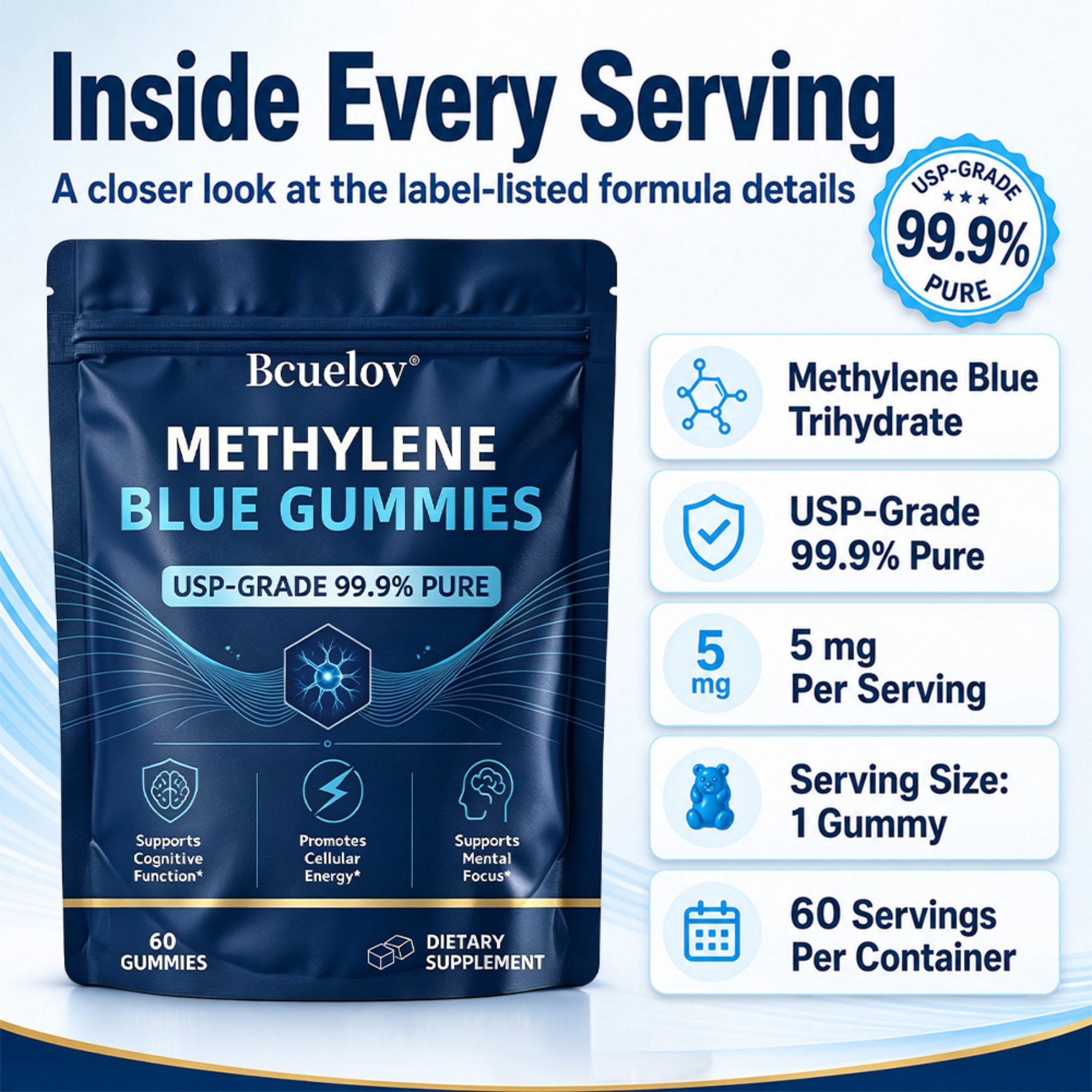 Bcuelov Methylene Blue Gummies,USP Grade, 5mg Per Serving,60 Count
