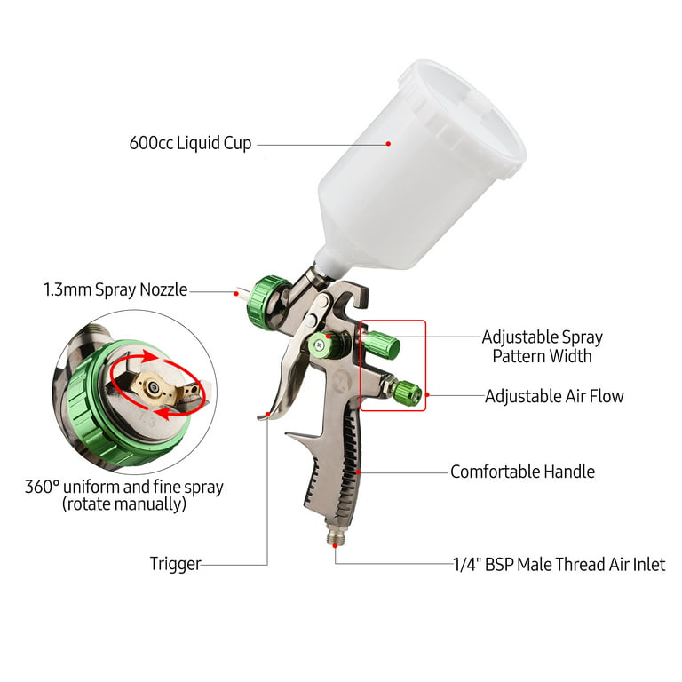 MIXFEER LVLP 1.3mm Air Spray Kit 600cc Fluid Cup Gravity Feed Air
