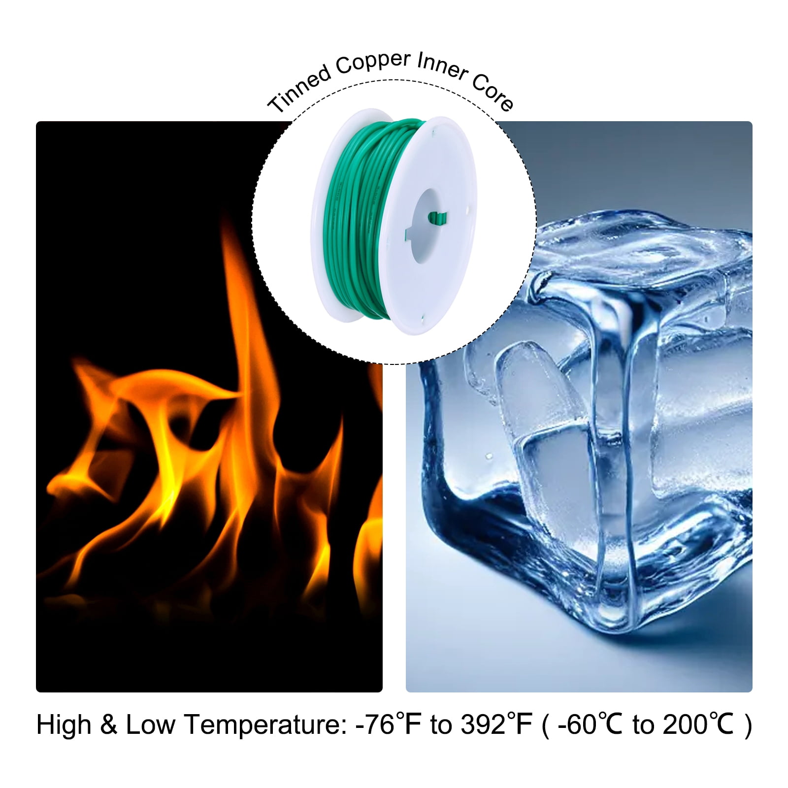 26 Gauge Silicone Wire 26AWG Stranded Wire Tinned Copper Wire High Temp Wire Spool Blue/Green 15m/49.2ft 2pcs