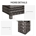 thumbnail image 3 of Grey PE Rattan Outdoor Side Table w/ Glass Top - Patio Garden Coffee Table - 33.5" x 19.8" - Weather-Resistant for Balcony & Entryway Use, 3 of 7