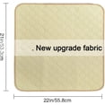 thumbnail image 2 of Set of 2 Non-Slip Absorbent Washable Incontinence Pad underpad Seat 4-Layer Design Chair Absorbent Pads Protection - for Seniors, Adult, Children, or Pet Underpad Protection, 2 of 8