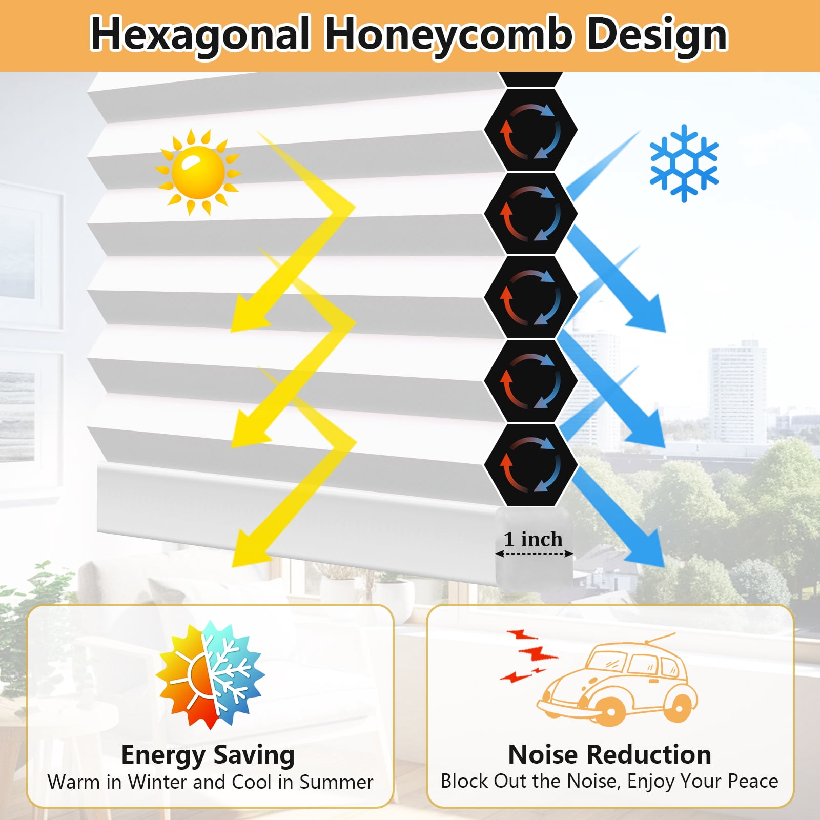 Shade&Beyond 34"x64" No Drill Cordless Blackout Cellular Shades, Thermal Insulated Noise Reducing Honeycomb Blinds for Indoor Windows, White