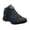 Navy/Petrol, variant on Regatta Womens Edgepoint Waterproof Walking Boots