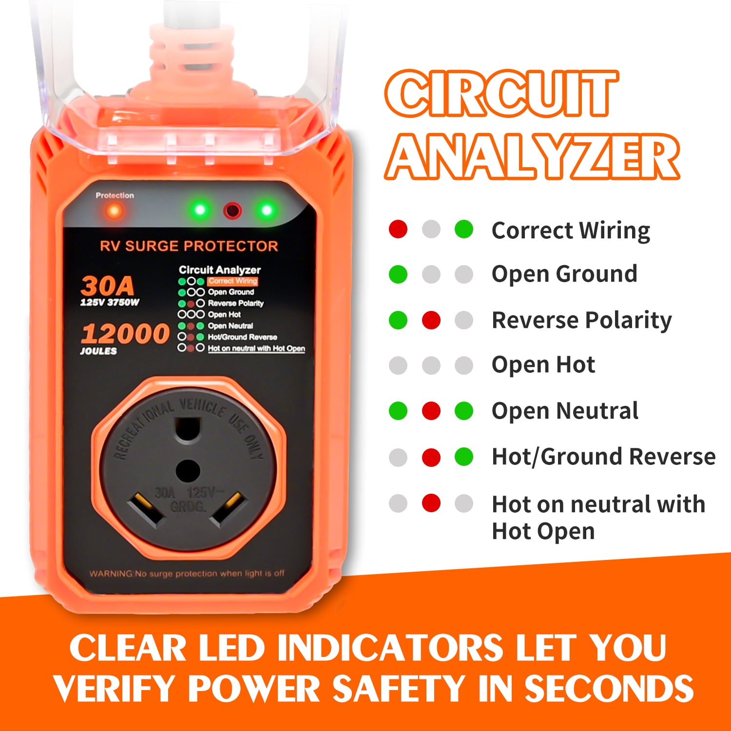 Askmuse RV Surge Protector 30 Amp, 12000 Joules Camper Power Protector, Smart Circuit Analyzer with LED Indicator, Waterproof Electrical Protection, 30 Amp RV Plug, Motorhome Camper Accessories