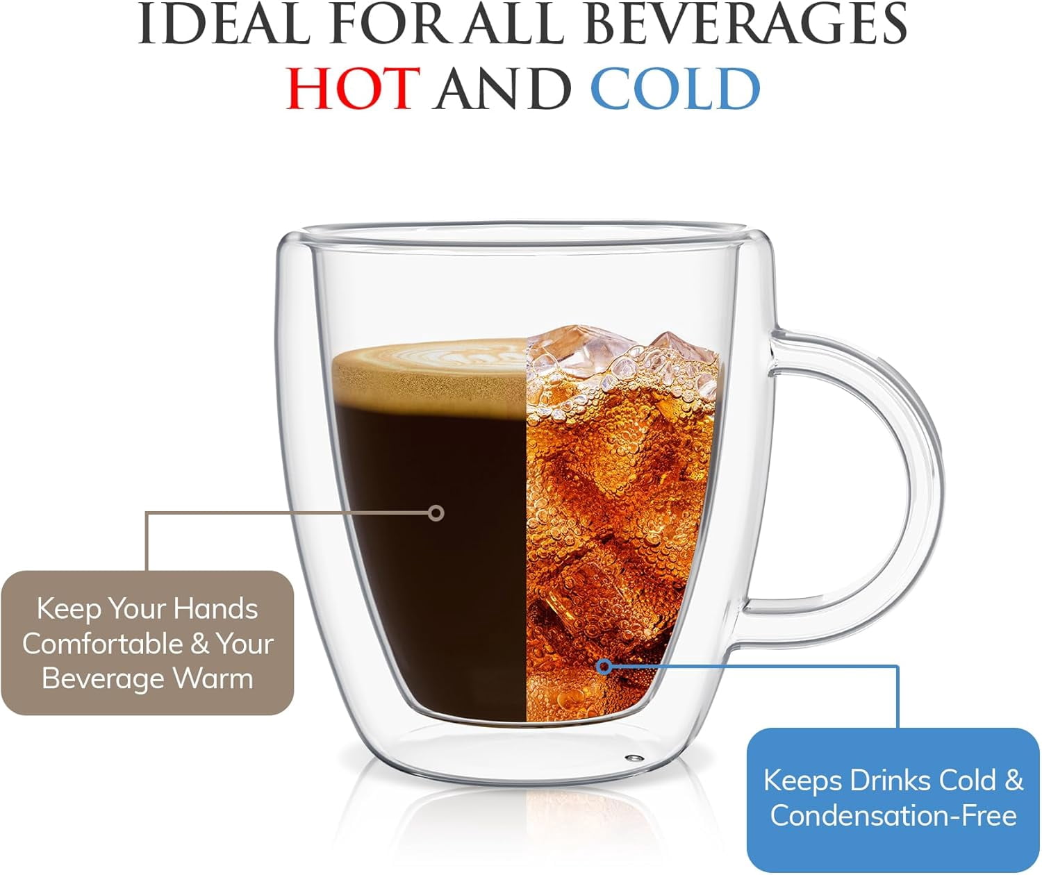 Double Wall Insulated Glasses Espresso Cups (Set of 2) - 5.4-Ounce Mugs