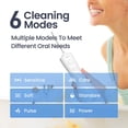 thumbnail image 2 of Flosser de agua portátil inalámbrico, 6 modos, 5 puntas de chorro, irrigador bucal dental profesional Namotu CZMR-ZC129, 2 of 7