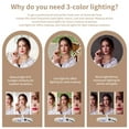 thumbnail image 5 of MUZPU Trifold Makeup Mirrors Makeup Mirror Vanity Mirror with Lights, 2X 3X 10X Magnification, Tri-fold Lighted Makeup Mirror, Touch Control, Dual Power Supply Portable Make up Mirror for Women Girls, 5 of 7