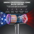 thumbnail image 5 of Hair Dryer, SZRSTH 1800W Professional Ionic Blow Dryer for Hair Care, 2 Concentrator Nozzle 1 Diffuser Home Salon Travel Valentines Day Gifts, 5 of 7
