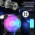 thumbnail image 3 of Elegant Choise PC Case Fans 120mm RGB Computer Fan Quiet Cooling, 3 of 10