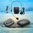 thumbnail image 5 of Cheers.US Microphone System Headset Mic/Stand Mic/Lavalier Lapel Mic for Phone, PA Speaker, DSLR Camera, Recording,Teaching, 5 of 7