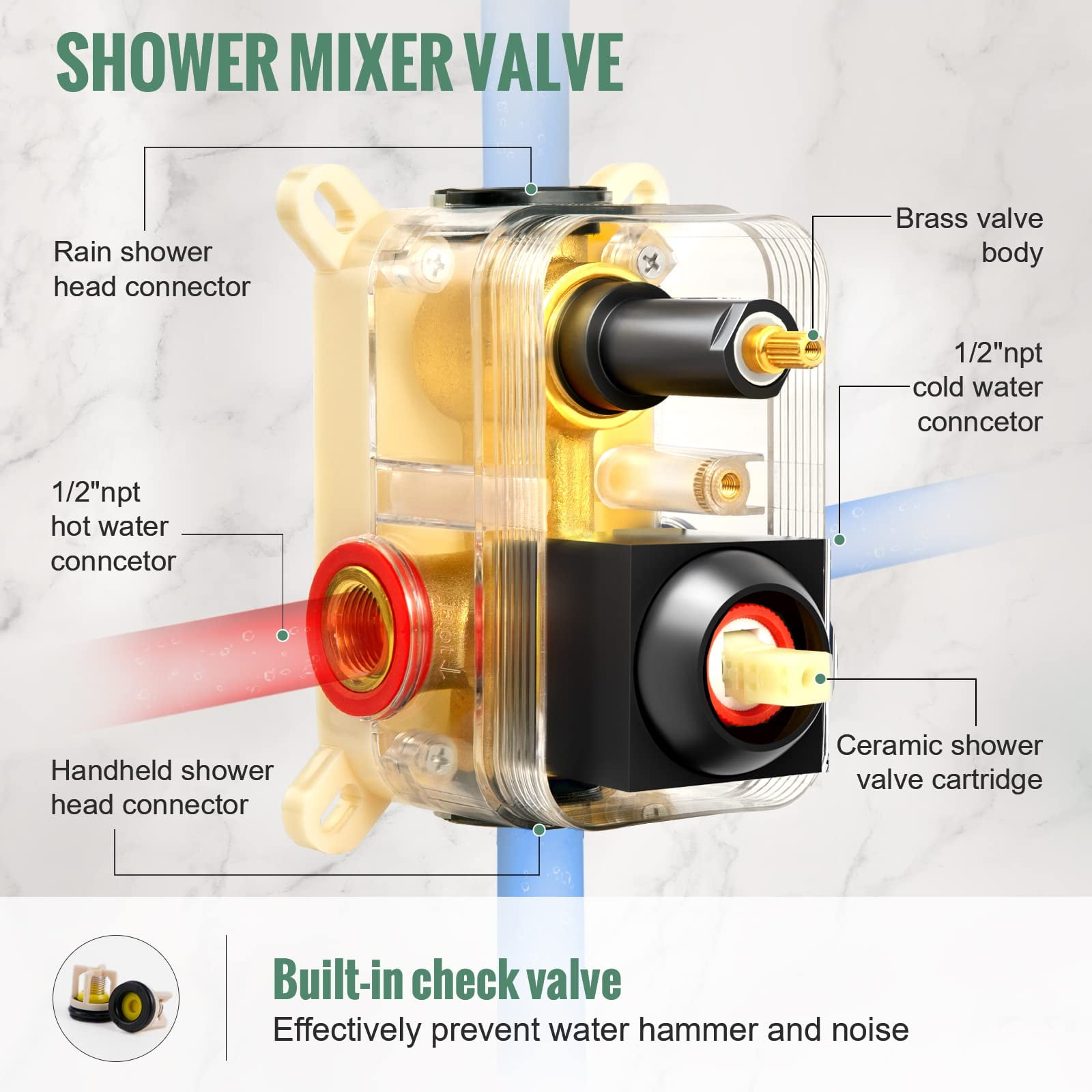 SunCleanse 12 Inches Rainfall Shower System Matte Black Ceiling Mounted Shower System Combo Set with High Pressure Square Rain Shower Head Handheld and Shower Faucet Rough-in Mixer Valve and Trim