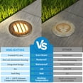 thumbnail image 4 of MW LIGHTING 4-PACK  landscape well lights, 6W 350LM,3000K well lights landscape Led in ground，IP65 Waterproof  landscape well lights,CRI90+ ，oil-rubbed bronze, ETL Certified, 4 of 8