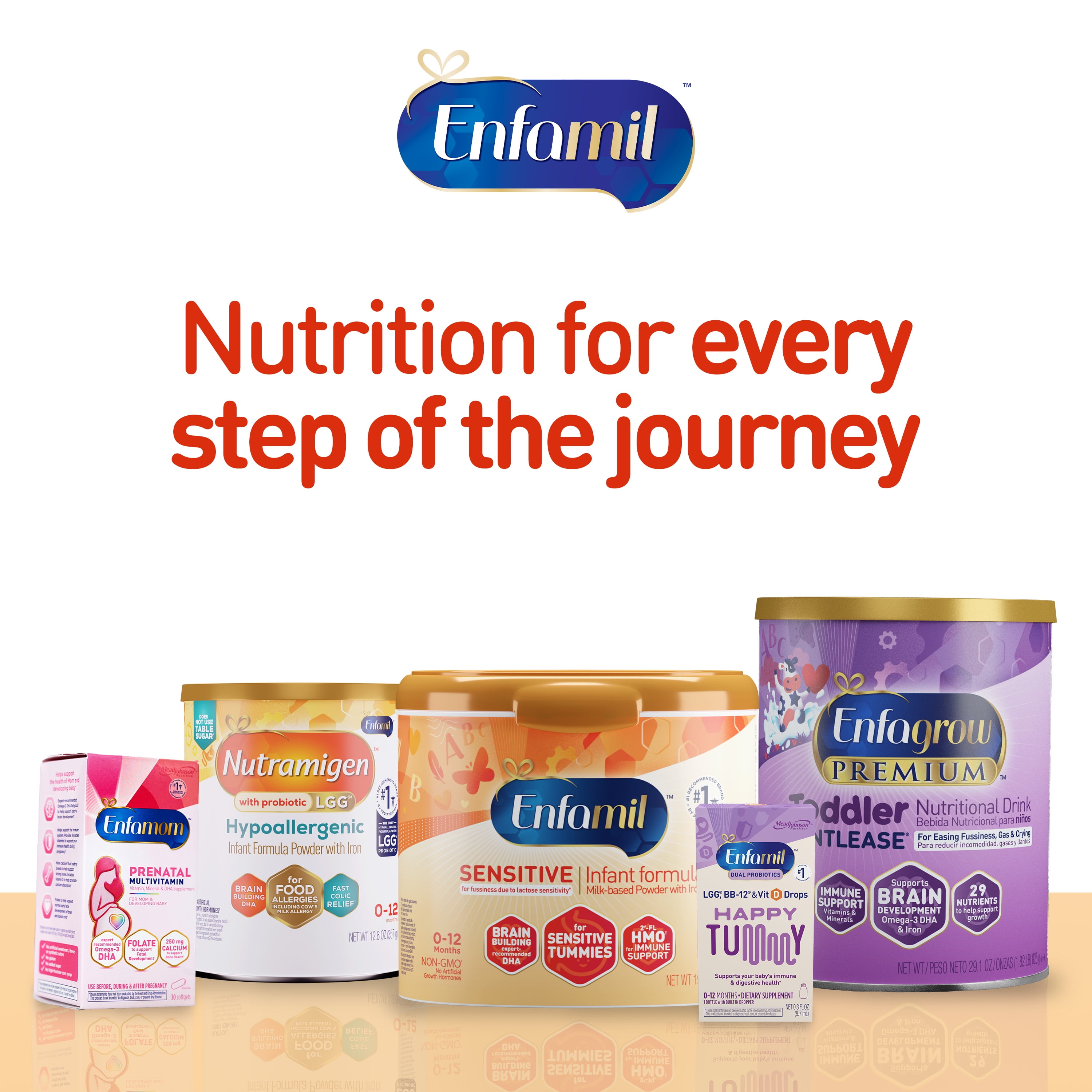 (3 pack) Enfamil Sensitive Baby Formula with DHA, Iron & Prebiotics to help support Brain & Immune Support. Lactose Sensitivity Infant Formula Inspired by Breast Milk, Non-GMO, Powder Can, 19.5 Oz