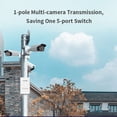 thumbnail image 5 of Repetidor extensor de WiFi 5G inalámbrico CPE para exteriores Tenda OS3 5KM 5GHz 867Mbps Punto de acceso AP Puente Wi-Fi Punto de acceso P a P, 5 of 5