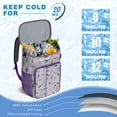 thumbnail image 6 of Travel Cooler Bag - LightPurple Dinosaurs Flowers Pattern Camping Beer Cooler Backpack with Bottle Opener- Waterproof Insulated Picnic Backpacks - Cooler Bag for Beach, 6 of 6