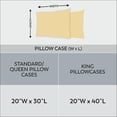thumbnail image 4 of Pc Premium Queen Sheet Set ( Flat Fitted & Pillow Cases) Cotton Thread Count Cool Crisp & Breathable Queen Bed Sheet Set Deep Pocket Percale Sheets Light, 4 of 8