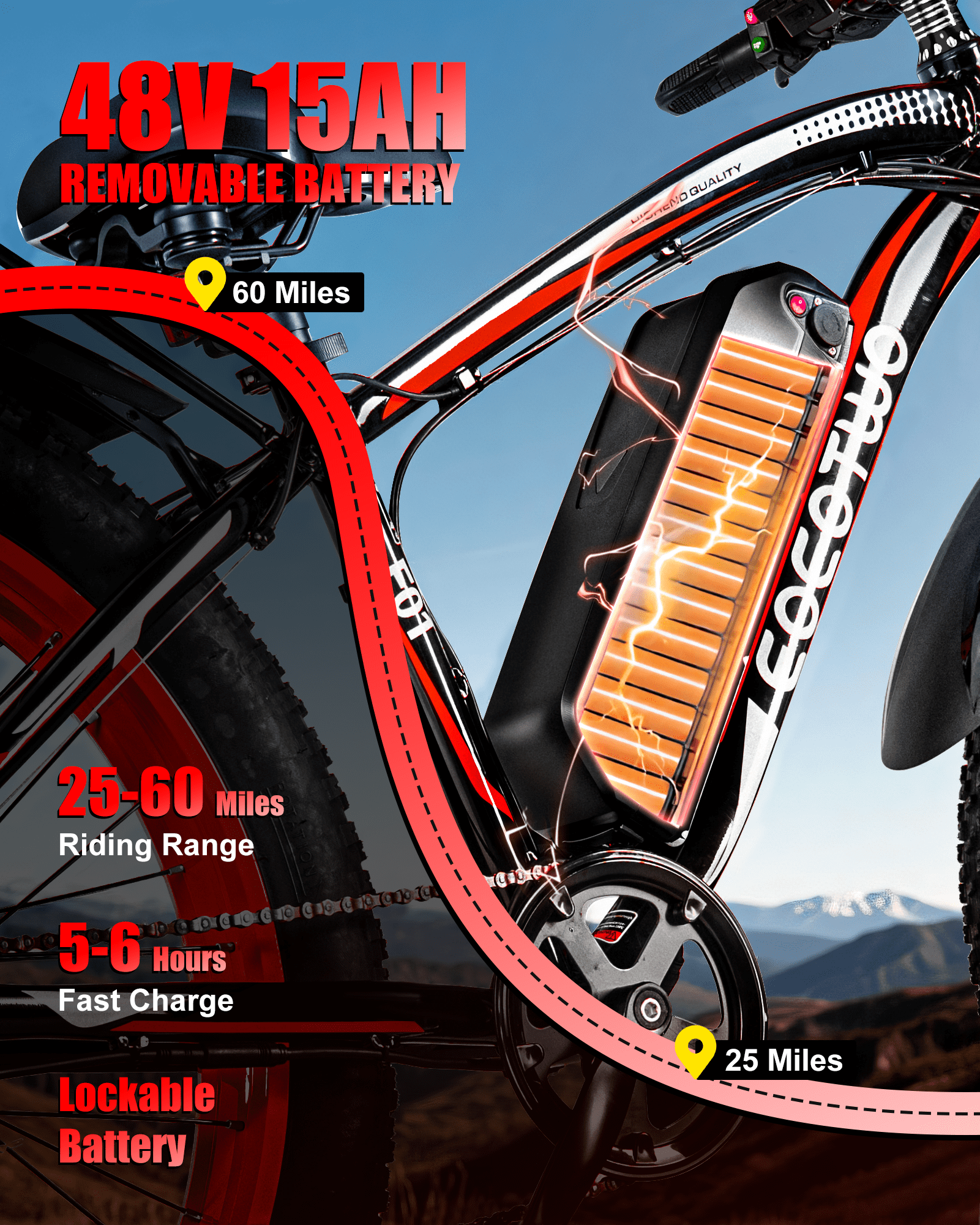 EOEOTWO 26" Fat Tire Electric Bike for Adults, 1500W Motor 34Mph, 48V 15Ah Battery 60Miles Range, Mountain Ebike, UL 2849 Certified
