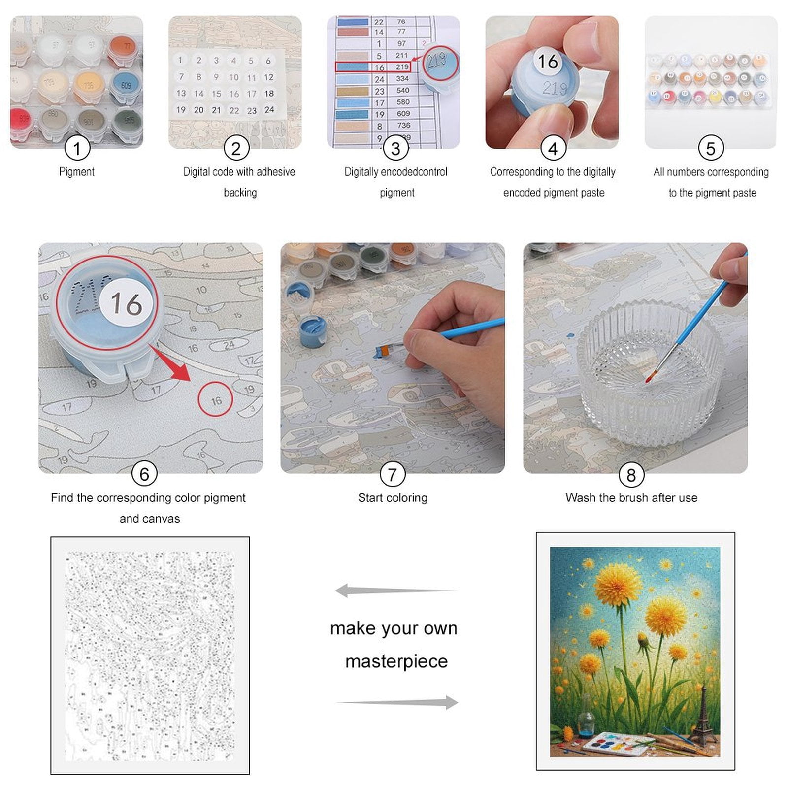Paint by Numbers Kit for Adults, Artistic Nature Painting Creativity Scene Paint by Numbers, Easy Paint by Numbers Kit for Adults Beginner, DIY Adult Paint by Number Kits on Canvas, Home Decor