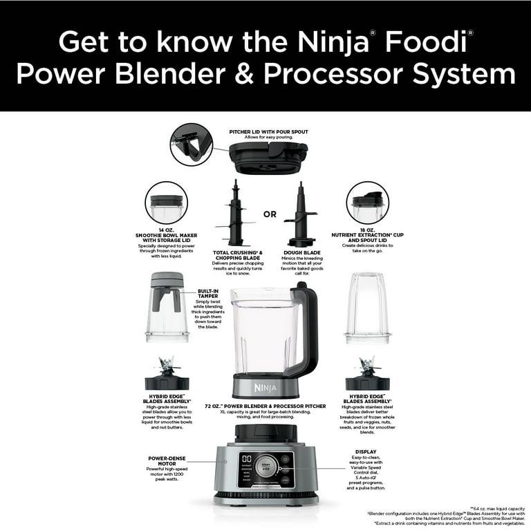Ninja Foodi Power Blender And Processor System - Black