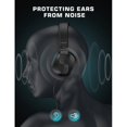 thumbnail image 3 of VIVEFOX Over-Ear Wired Headphones with Built-in Mic, Comfortable Leather Earphones for Phone Computer MP3 Smartphones Laptop PC(Black Green), 3 of 6