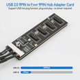 thumbnail image 2 of 4X Divisor de Encabezado USB de 9 Pines con Cable de Alimentación , Conector Divisor USB 2.0 de Extensión de Concentrador USB Interno para Placa Base, 2 of 5