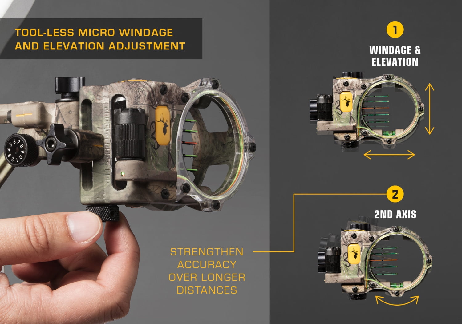 Trophy Ridge React® H5™ Sight – Right Hand – Realtree Edge