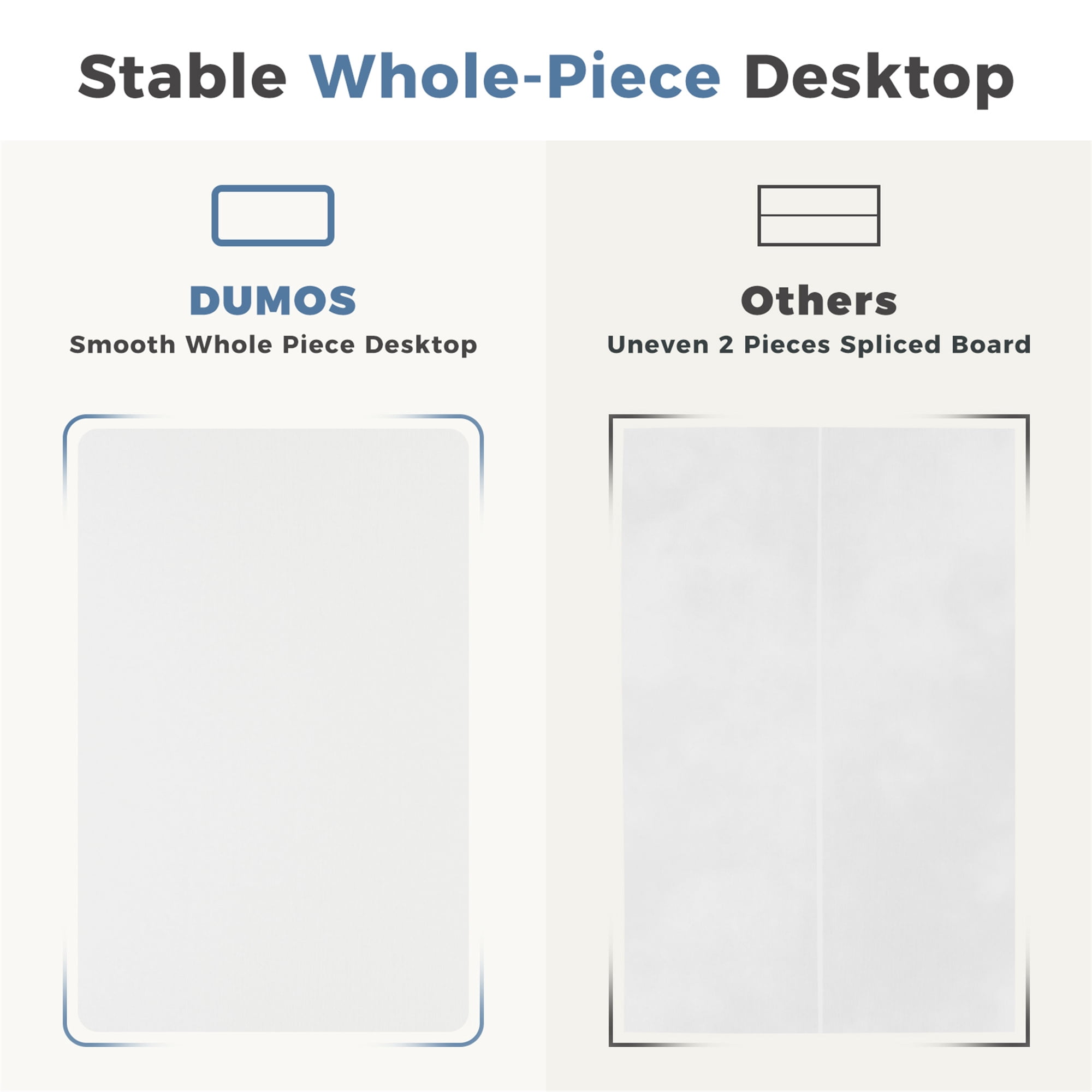 Aukfa 55" Electric Standing Desk, Adjustable Height Stand up Desk for Home Office, White