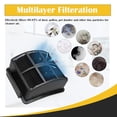 thumbnail image 5 of Replacement Part For Bissell 3059, 2849 Pet Lift Off Vacuum Post Motor Hepa Filter # 1625642, 5 of 6