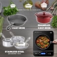 thumbnail image 2 of OMEO Portable Induction Cooktop Hot Plate Counter, 2 of 8
