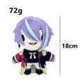 thumbnail image 4 of Sekai Stage Otori Emu Plush Puppet, 4 of 9