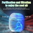 thumbnail image 5 of Portable Air Conditioner, Evaporative Air Conditioner Fan, 5 of 5
