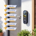 thumbnail image 2 of Rebelduck Video Doorbell Camera, Battery Powered, AI Human and Motion Detection, 2 Way Talk, Night Vision, Cloud Storage (Sold Separately), 2.4G WiFi Only, Indoor/Outdoor Surveillance, 2 of 7