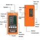 thumbnail image 4 of Laser Level Self-Leveling 360 Horizontal Vertical Cross Super Powerful Red Green Laser Beam Line Laser Outdoor Receiver, 4 of 4